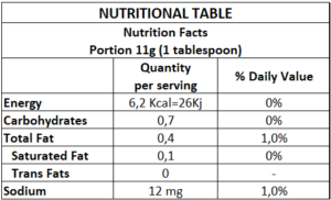 Nutritional_Fact_Herbal_Pepper_Cream
